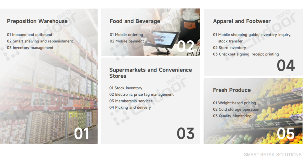 Emdoor Information provides a full suite of smart retail hardware solutions designed to withstand the demands of 24/7 store operations.